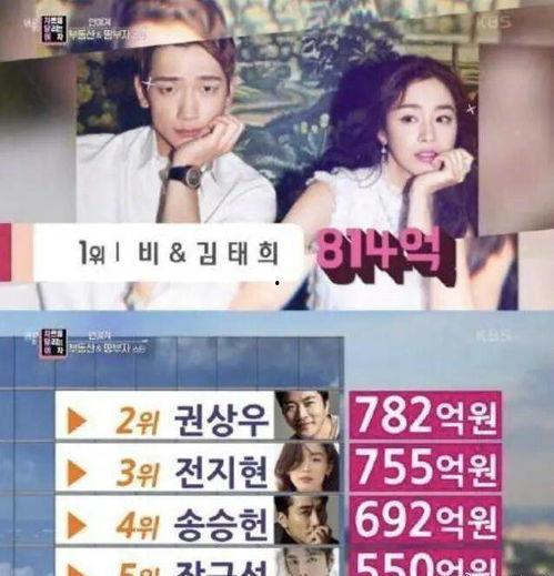 韩娱乐圈爆料知乎,揭秘明星背后的真相与争议